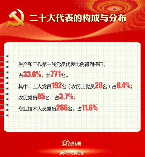 中国特色社会主义制度的最大优势PPT红色党政风党员干部深入学习《决议》专题党课课件-红色PPT网