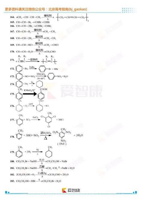 史上最全 | 高考常考的200个化学方程式汇总(3)_北京爱智康