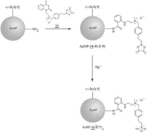 靛红酸酐衍生物及其应用的制作方法