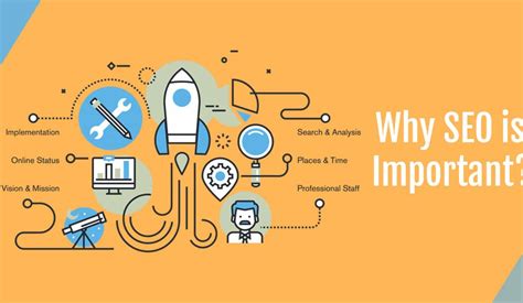 Why SEO is Important for Your Website by Anandkjha™