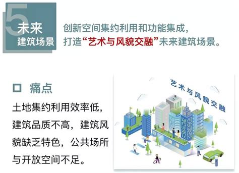 《浙江省未来社区建设试点工作方案》（浙政发〔2019〕8号）-企业官网