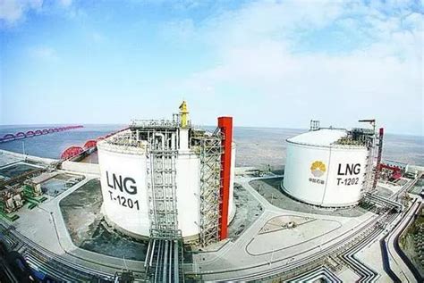 BP首席经济学家：亚洲LNG溢价将消失 推动天然气市场走向全球化|界面新闻