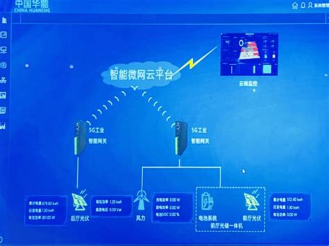 滨海湾抢滩人工智能新蓝海，助推东莞制造加快向数字化跃升 - 园区动态 - 中国高新网 - 中国高新技术产业导报
