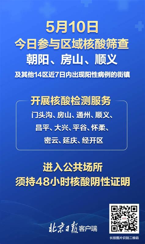 注意！今天北京这些区域居民需参与核酸筛查_凤凰网
