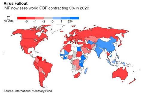 IMF：2020年全球将遭遇大萧条以来最严重的经济衰退-外汇频道-金融界