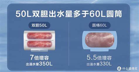 4000瓦热水器用多大空开