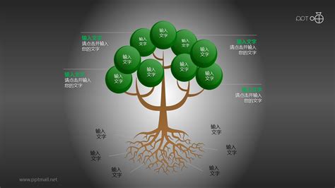 语言学树形图划分种类,英语语言学树形图,语言学树形图_大山谷图库
