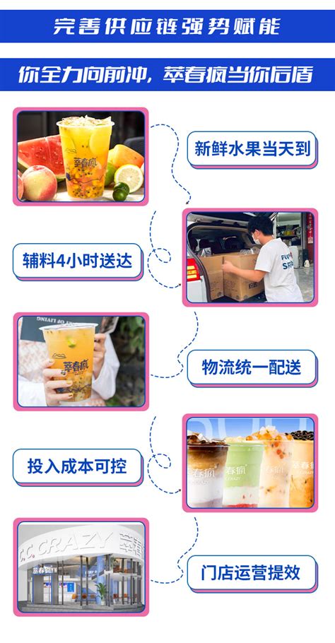 奶茶店加盟-奶茶店-奶茶加盟-奶茶品牌-北京茶太良品餐饮管理有限公司