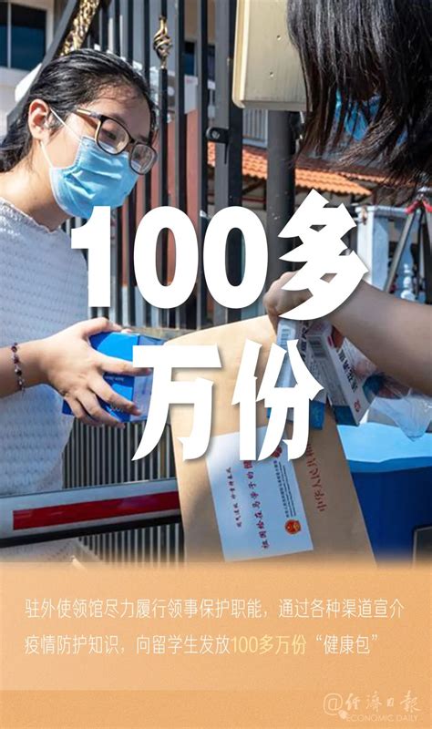 10组数据读懂中国抗疫 - 封面新闻