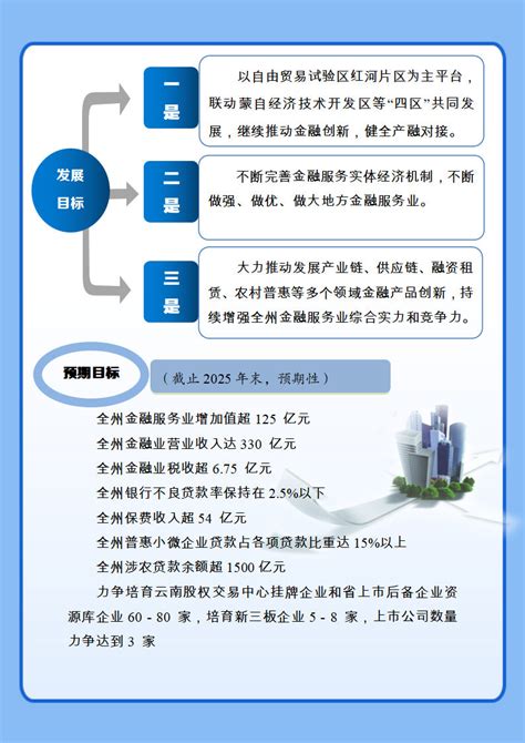 红河网站推广公司-红河网站推广-红河网站建设