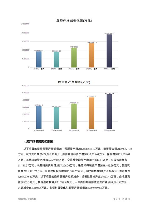 紫金矿业分析一览表（财务分析、估值分析） 紫金矿业 是中国内陆上市公司和香港联合交易所上市公司。公司前身为1986年成立的上杭县矿产公司 ...