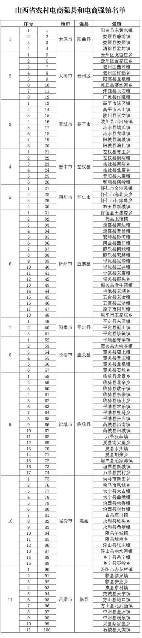 晋城市地方志文化馆_河南云德设计-站酷ZCOOL