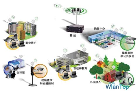 两张图简单看懂4G与5G核心网的区别_架构