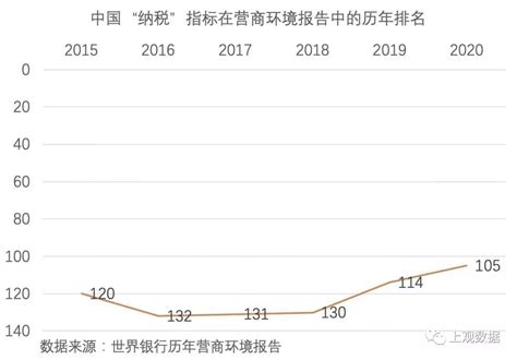 中科营商环境大数据研究院发布《中国营商环境指数蓝皮书（2021）》_江南时报