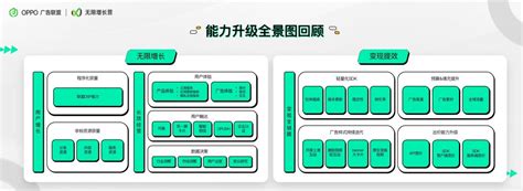 九盈广告联盟 - 三只瓢虫广告-推广app接单网