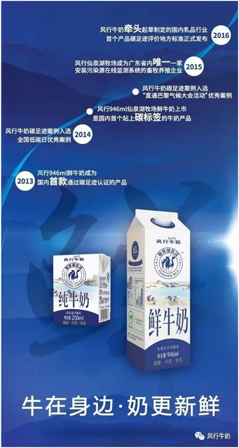 风行酸味牛奶200ml(282683)_奶制品_零食、酒水、冲饮_番禺石基供销社-百越网购