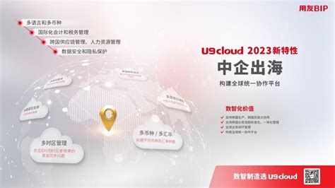 来自用友U9 cloud的深情告白：九字真言让ERP老用户上云更加便捷 - 知乎