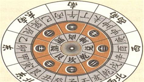 中国最好的风水罗盘有哪些--罗盘逐层详解--四柱八字,命理,八字命理,六爻占卜,命理百科-寅午文化