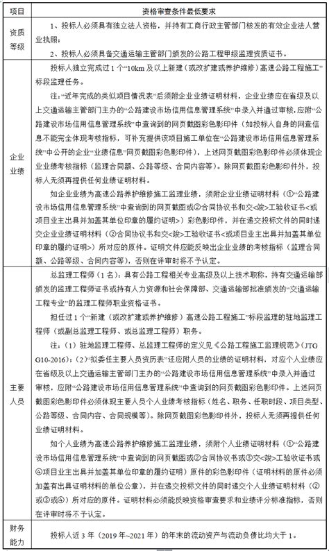 2023年辽宁省高速公路养护工程施工监理招标招标公告