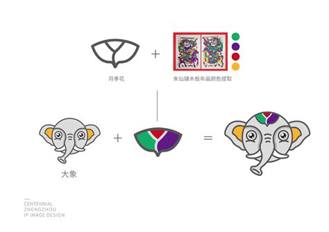 百年郑州IP形象设计|平面|吉祥物|ZouKL - 原创作品 - 站酷 (ZCOOL)