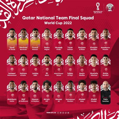 2022卡塔尔足球世界杯各球队对阵列表图（超清完整版最新）_深圳之窗
