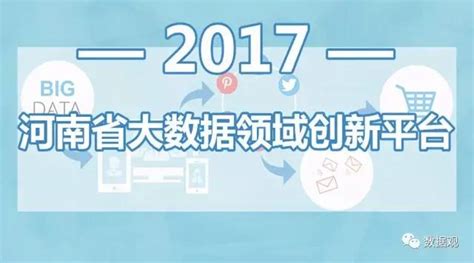 河南省新建60个省级大数据领域创新平台（附名单） | 河南 | 数据观 | 中国大数据产业观察_大数据门户