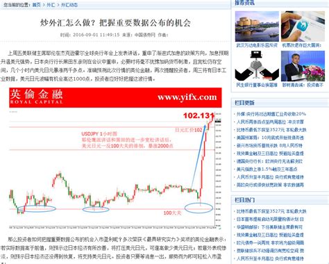 中国债券市场投资指南__财经头条