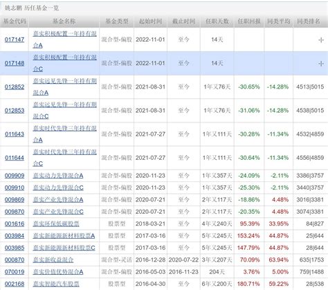 平准基金是什么基金？具体作用和特点是什么？- 基金学堂_赢家基金网