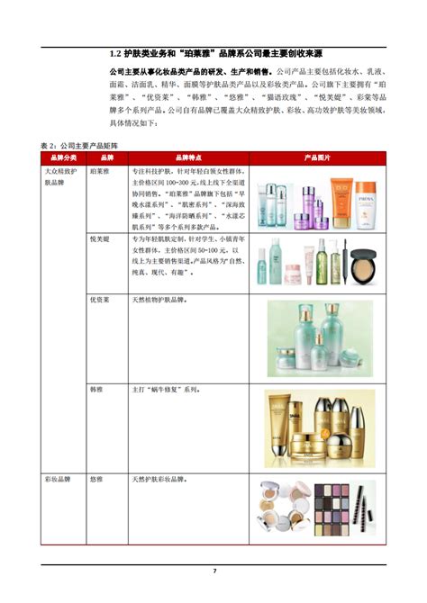 2022年1-12月中国化妆品行业零售规模及进出口数据统计_研究报告 - 前瞻产业研究院