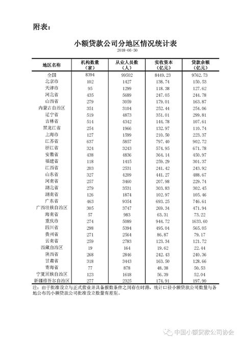 小微企业贷款担保-浙江裕沣融资担保有限公司【官网】