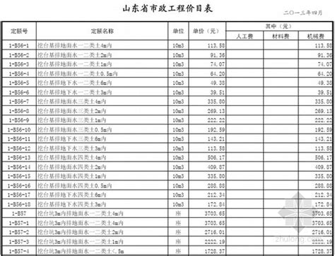 [最新]山东省市政工程消耗量定额价目表(2013年4月)-清单定额造价信息-筑龙工程造价论坛