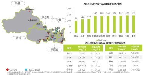 中国水资源分布图_中国地理地图_初高中地理网