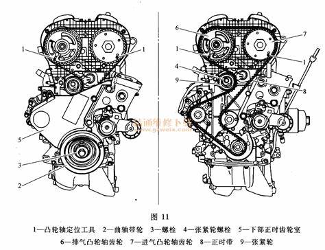 b12发动机换正时皮带