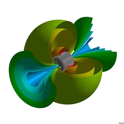 ANSYS Products 18.2 Free Download - Rahim soft