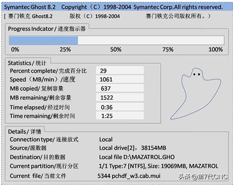 Win10怎么安装:Ghost版Win10安装图文教程(U大师PE)_北海亭-最简单实用的电脑知识、IT技术学习个人站