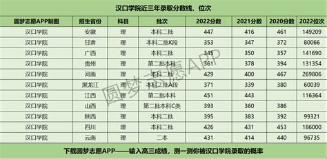 b2b网站排行_电子商务类(B2B)网站排名-中国12类热门网站流量排名产生新(2)_中国排行网