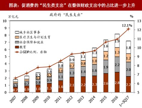 2015-2021年丽江市土地出让情况、成交价款以及溢价率统计分析_地区宏观数据频道-华经情报网