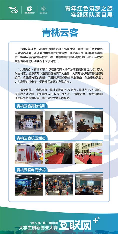 首届互联网大学生创新创业大赛PPT模板下载_熊猫办公