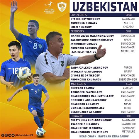U20亚洲杯预选赛第4轮赛果：中国1-2乌兹别克斯坦，缅甸0-5沙特|亚洲杯|U20|乌兹别克斯坦_新浪新闻