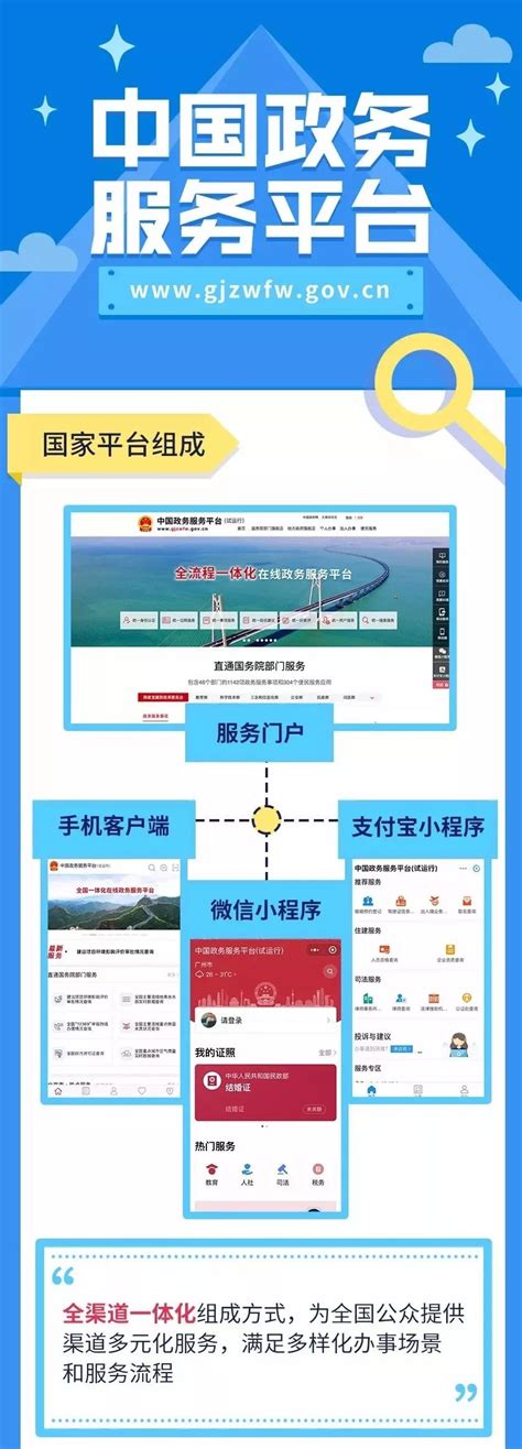 广州四区试点新开办企业“一网通办一窗通取”