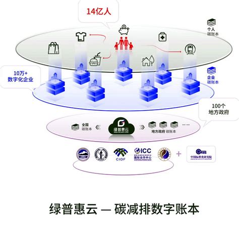 惠农区“码上监督”“码上见效”助力优化营商环境-宁夏新闻网