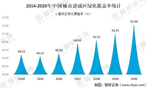 2019年城市排行榜_2018中国城市gdp排名榜 各省gdp排名及2019年增长目标-各(2)_中国排行网