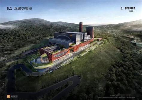 2022年建成！青海首座生活垃圾焚烧发电厂落地西宁！_建设_项目_处理