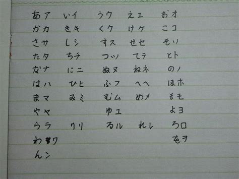 谁有日语五十音图手写体_百度知道