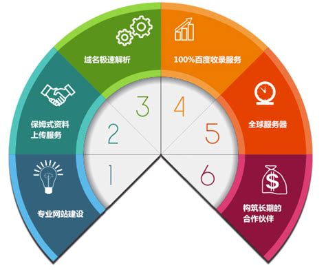 高效的软件外包报价，郑州商城app开发新价格_软件开发公司_河南迅众科技有限公司