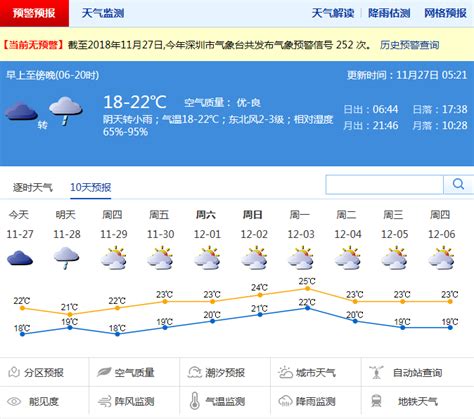 这几天一直有雨！下雨时能见度较低，出行注意安全_深圳新闻网