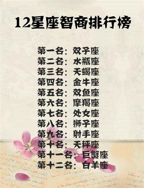 十二星座结婚年龄 - 中国婚博会官网