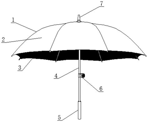 雨伞弹簧的结构特点及作用-国洋弹簧