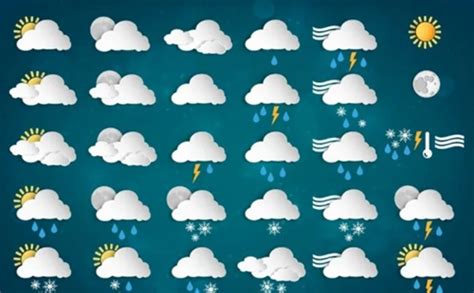 几点几分下雨的天气预报软件_几点几分下雨精准天气预报app