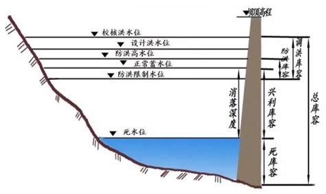 漓江现今年来最高洪峰水位（147.35米）-广西高清图片-中国天气网